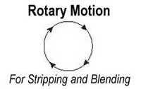 Rotary Orbit 200px img